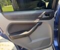 Синій Форд Фокус, об'ємом двигуна 1.6 л та пробігом 256 тис. км за 5800 $, фото 9 на Automoto.ua