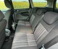 Синій Форд Фокус, об'ємом двигуна 1.56 л та пробігом 300 тис. км за 4100 $, фото 8 на Automoto.ua