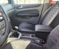Синий Форд Фокус, объемом двигателя 1.6 л и пробегом 281 тыс. км за 4800 $, фото 2 на Automoto.ua