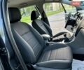 Синій Форд Фокус, об'ємом двигуна 1.6 л та пробігом 195 тис. км за 5450 $, фото 79 на Automoto.ua