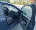 Синий Форд Фокус, объемом двигателя 1.6 л и пробегом 283 тыс. км за 5100 $, фото 4 на Automoto.ua