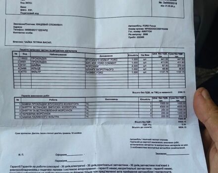 Синий Форд Фокус, объемом двигателя 1.8 л и пробегом 228 тыс. км за 4500 $, фото 12 на Automoto.ua
