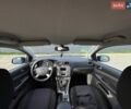 Синій Форд Фокус, об'ємом двигуна 1.8 л та пробігом 272 тис. км за 5600 $, фото 7 на Automoto.ua