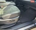 Синій Форд Фокус, об'ємом двигуна 2 л та пробігом 280 тис. км за 4450 $, фото 17 на Automoto.ua