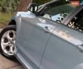 Синій Форд Фокус, об'ємом двигуна 1.56 л та пробігом 249 тис. км за 4500 $, фото 26 на Automoto.ua