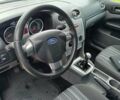Синий Форд Фокус, объемом двигателя 1.6 л и пробегом 238 тыс. км за 5400 $, фото 38 на Automoto.ua