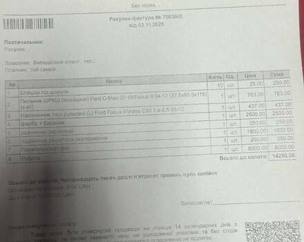 Синий Форд Фокус, объемом двигателя 1.56 л и пробегом 252 тыс. км за 5300 $, фото 15 на Automoto.ua