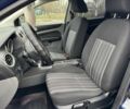 Синий Форд Фокус, объемом двигателя 1.6 л и пробегом 210 тыс. км за 6550 $, фото 8 на Automoto.ua