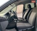 Синий Форд Фокус, объемом двигателя 1.6 л и пробегом 343 тыс. км за 4999 $, фото 71 на Automoto.ua