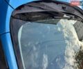 Синій Форд Фокус, об'ємом двигуна 1.6 л та пробігом 283 тис. км за 5200 $, фото 15 на Automoto.ua
