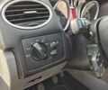 Синий Форд Фокус, объемом двигателя 1.6 л и пробегом 256 тыс. км за 6800 $, фото 21 на Automoto.ua
