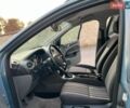 Синий Форд Фокус, объемом двигателя 1.6 л и пробегом 343 тыс. км за 4999 $, фото 83 на Automoto.ua
