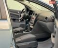 Синий Форд Фокус, объемом двигателя 1.6 л и пробегом 343 тыс. км за 4999 $, фото 58 на Automoto.ua