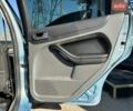 Синий Форд Фокус, объемом двигателя 2 л и пробегом 285 тыс. км за 5900 $, фото 21 на Automoto.ua