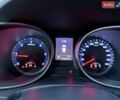 Синий Форд Фокус, объемом двигателя 2 л и пробегом 248 тыс. км за 5425 $, фото 8 на Automoto.ua