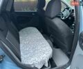 Синій Форд Фокус, об'ємом двигуна 1.56 л та пробігом 343 тис. км за 5000 $, фото 12 на Automoto.ua