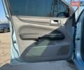 Синий Форд Фокус, объемом двигателя 2 л и пробегом 285 тыс. км за 5900 $, фото 14 на Automoto.ua