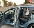 Синий Форд Фокус, объемом двигателя 1.6 л и пробегом 343 тыс. км за 4999 $, фото 81 на Automoto.ua