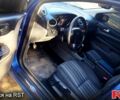 Синій Форд Фокус, об'ємом двигуна 1.6 л та пробігом 279 тис. км за 4999 $, фото 9 на Automoto.ua