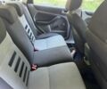 Синій Форд Фокус, об'ємом двигуна 1.9 л та пробігом 300 тис. км за 2700 $, фото 11 на Automoto.ua