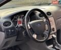 Синий Форд Фокус, объемом двигателя 1.6 л и пробегом 343 тыс. км за 4999 $, фото 69 на Automoto.ua