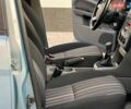Синий Форд Фокус, объемом двигателя 1.6 л и пробегом 343 тыс. км за 4999 $, фото 64 на Automoto.ua