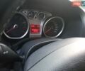 Синий Форд Фокус, объемом двигателя 1.6 л и пробегом 201 тыс. км за 5700 $, фото 7 на Automoto.ua