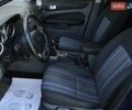 Синий Форд Фокус, объемом двигателя 1.6 л и пробегом 271 тыс. км за 5999 $, фото 17 на Automoto.ua