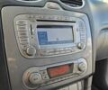 Синий Форд Фокус, объемом двигателя 1.6 л и пробегом 256 тыс. км за 6800 $, фото 46 на Automoto.ua