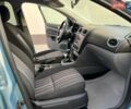 Синий Форд Фокус, объемом двигателя 1.6 л и пробегом 343 тыс. км за 4999 $, фото 61 на Automoto.ua