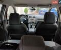 Синий Форд Фокус, объемом двигателя 1.6 л и пробегом 226 тыс. км за 5900 $, фото 16 на Automoto.ua