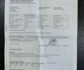 Синий Форд Фокус, объемом двигателя 1.6 л и пробегом 226 тыс. км за 5900 $, фото 40 на Automoto.ua