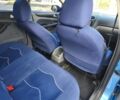 Синій Форд Фокус, об'ємом двигуна 2 л та пробігом 326 тис. км за 6500 $, фото 5 на Automoto.ua