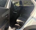 Синий Форд Фокус, объемом двигателя 1.56 л и пробегом 250 тыс. км за 5800 $, фото 12 на Automoto.ua