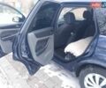 Синій Форд Фокус, об'ємом двигуна 1.56 л та пробігом 218 тис. км за 5500 $, фото 24 на Automoto.ua