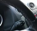 Синий Форд Фокус, объемом двигателя 1.6 л и пробегом 220 тыс. км за 6200 $, фото 26 на Automoto.ua