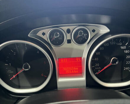 Синій Форд Фокус, об'ємом двигуна 1.56 л та пробігом 302 тис. км за 5300 $, фото 3 на Automoto.ua