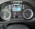 Синий Форд Фокус, объемом двигателя 1.56 л и пробегом 250 тыс. км за 5800 $, фото 45 на Automoto.ua