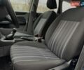 Синий Форд Фокус, объемом двигателя 1.6 л и пробегом 234 тыс. км за 5800 $, фото 16 на Automoto.ua