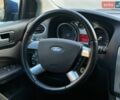 Синий Форд Фокус, объемом двигателя 1.6 л и пробегом 155 тыс. км за 6000 $, фото 17 на Automoto.ua