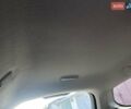 Синій Форд Фокус, об'ємом двигуна 1.56 л та пробігом 215 тис. км за 6200 $, фото 18 на Automoto.ua