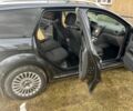 Синий Форд Фокус, объемом двигателя 1.6 л и пробегом 288 тыс. км за 5200 $, фото 7 на Automoto.ua