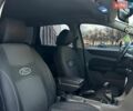 Синий Форд Фокус, объемом двигателя 1.56 л и пробегом 257 тыс. км за 5200 $, фото 3 на Automoto.ua