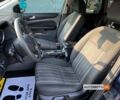 Синий Форд Фокус, объемом двигателя 1.6 л и пробегом 320 тыс. км за 6500 $, фото 11 на Automoto.ua