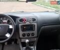 Синий Форд Фокус, объемом двигателя 1.6 л и пробегом 290 тыс. км за 6000 $, фото 4 на Automoto.ua