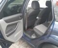 Синій Форд Фокус, об'ємом двигуна 1.6 л та пробігом 216 тис. км за 5450 $, фото 36 на Automoto.ua
