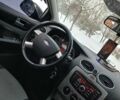 Синій Форд Фокус, об'ємом двигуна 1.6 л та пробігом 225 тис. км за 6000 $, фото 4 на Automoto.ua