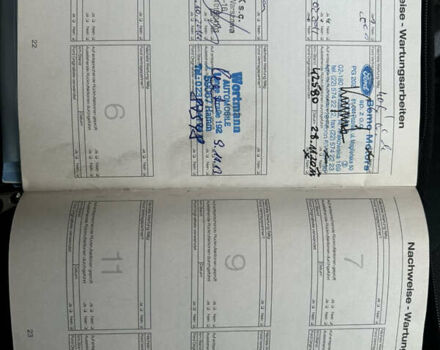 Синій Форд Фокус, об'ємом двигуна 1.6 л та пробігом 206 тис. км за 6400 $, фото 17 на Automoto.ua