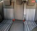 Синий Форд Фокус, объемом двигателя 1.56 л и пробегом 282 тыс. км за 5500 $, фото 21 на Automoto.ua