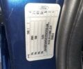 Синій Форд Фокус, об'ємом двигуна 1.56 л та пробігом 218 тис. км за 5500 $, фото 38 на Automoto.ua